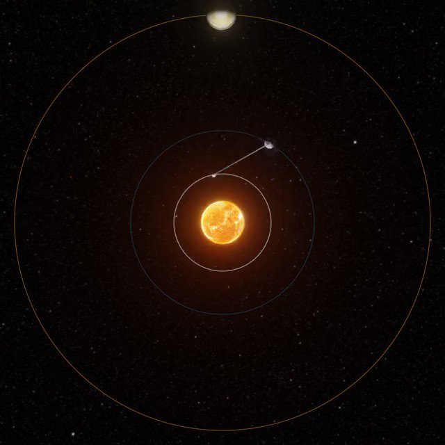 waldorf (juniorwaldorf) / Twitter