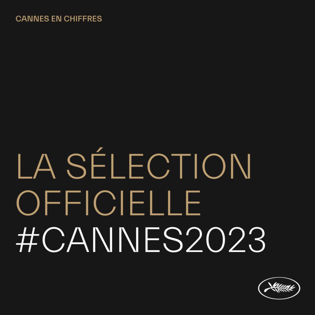 Festival de Cannes on Twitter "🌟 69,41,4,10,33… En attendant de