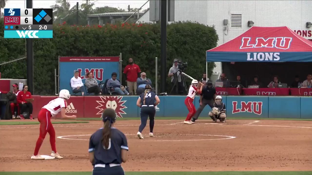 LMU Softball (lmulionsSB) / Twitter