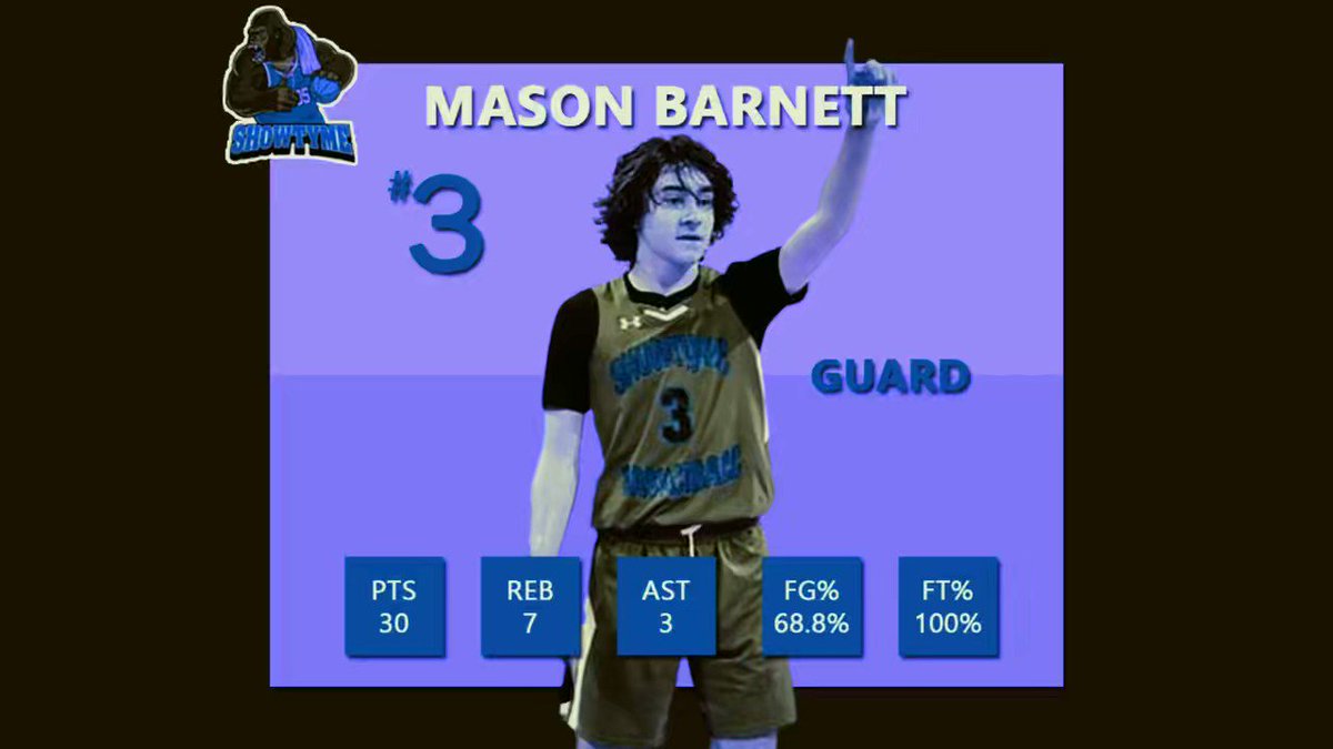 Mason on Twitter "Highlights From 30 point game in UA Session 2"
