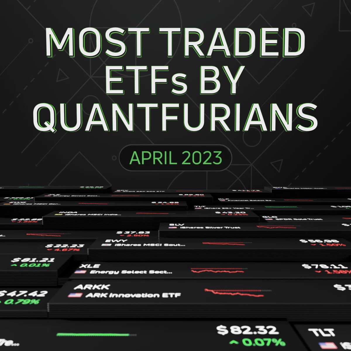 Quantfury. Quantfury