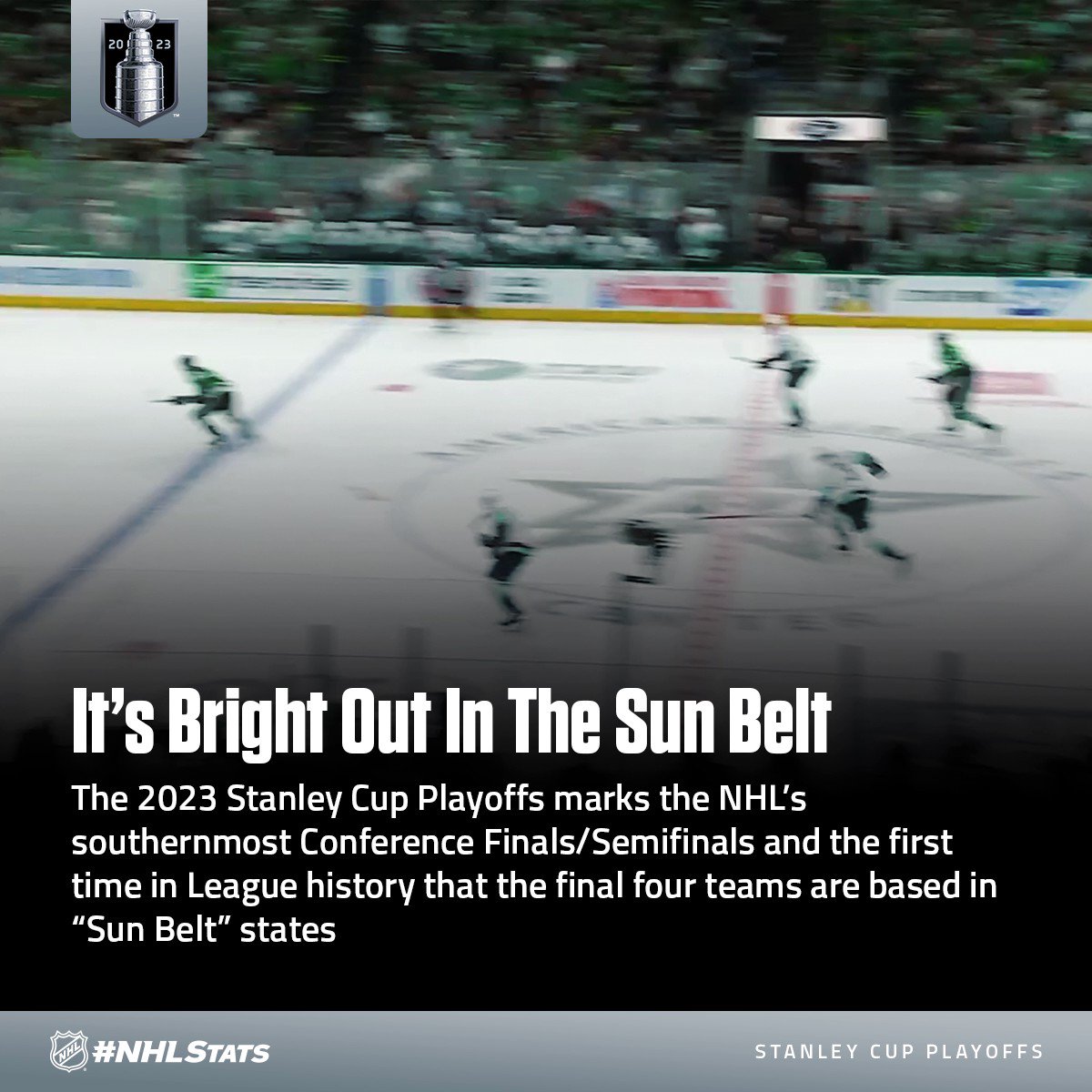 Santtu Vesanen on Twitter "RT PR_NHL Only 433 brackets in the 2023 