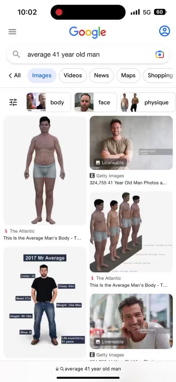 This Is the Average Man's Body - The Atlantic