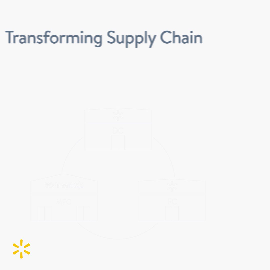 Walmart Inc. on Twitter "We just released our Q1 FY24 earnings results