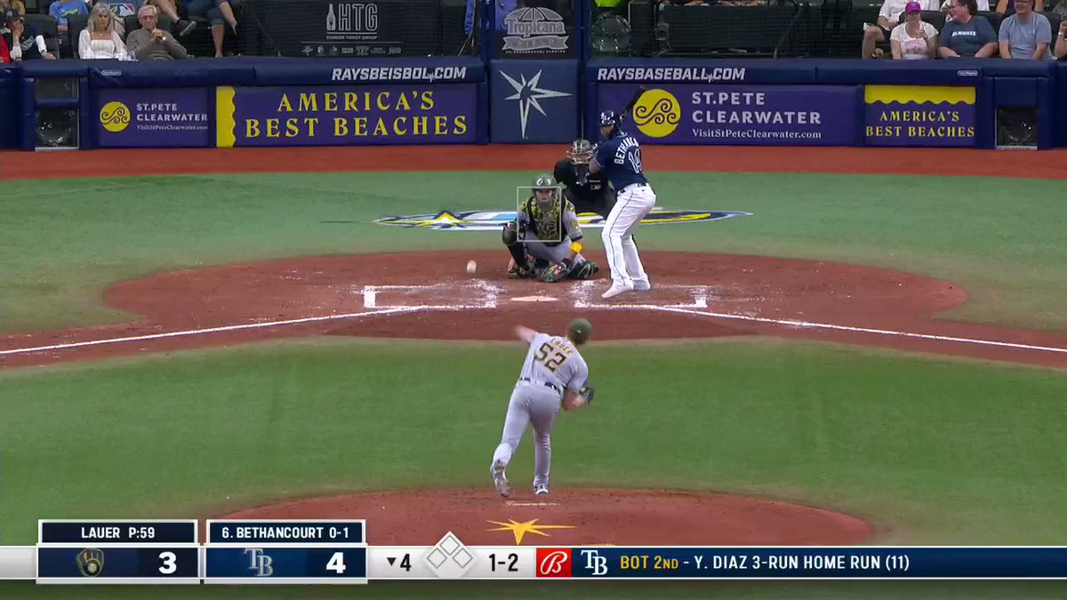 Tampa Bay Rays on Twitter "The Rays lineup is a power threat from top