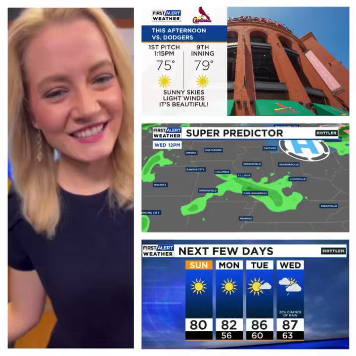 Kmov Tv Weather Forecast