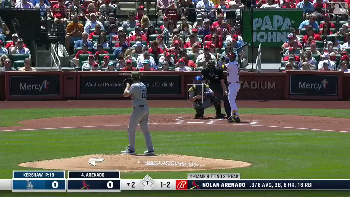 Clemson Football Spring Game rosters have a few surprises