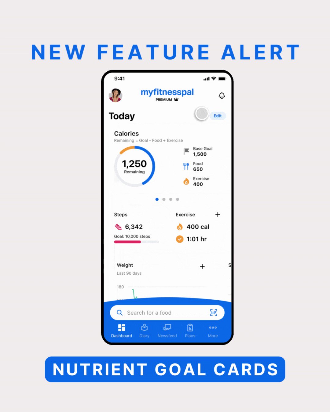 MyFitnessPal on Twitter: "There’s so much more to being healthy than ...