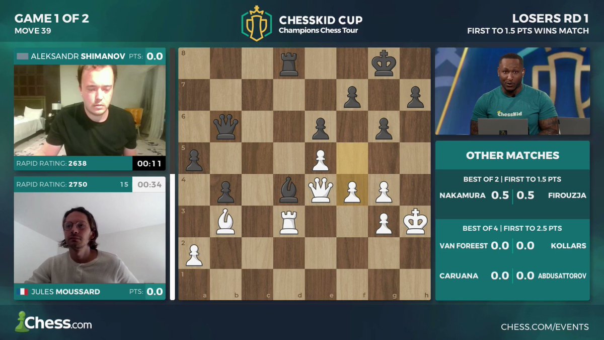 The chess games of Aleksandr Shimanov