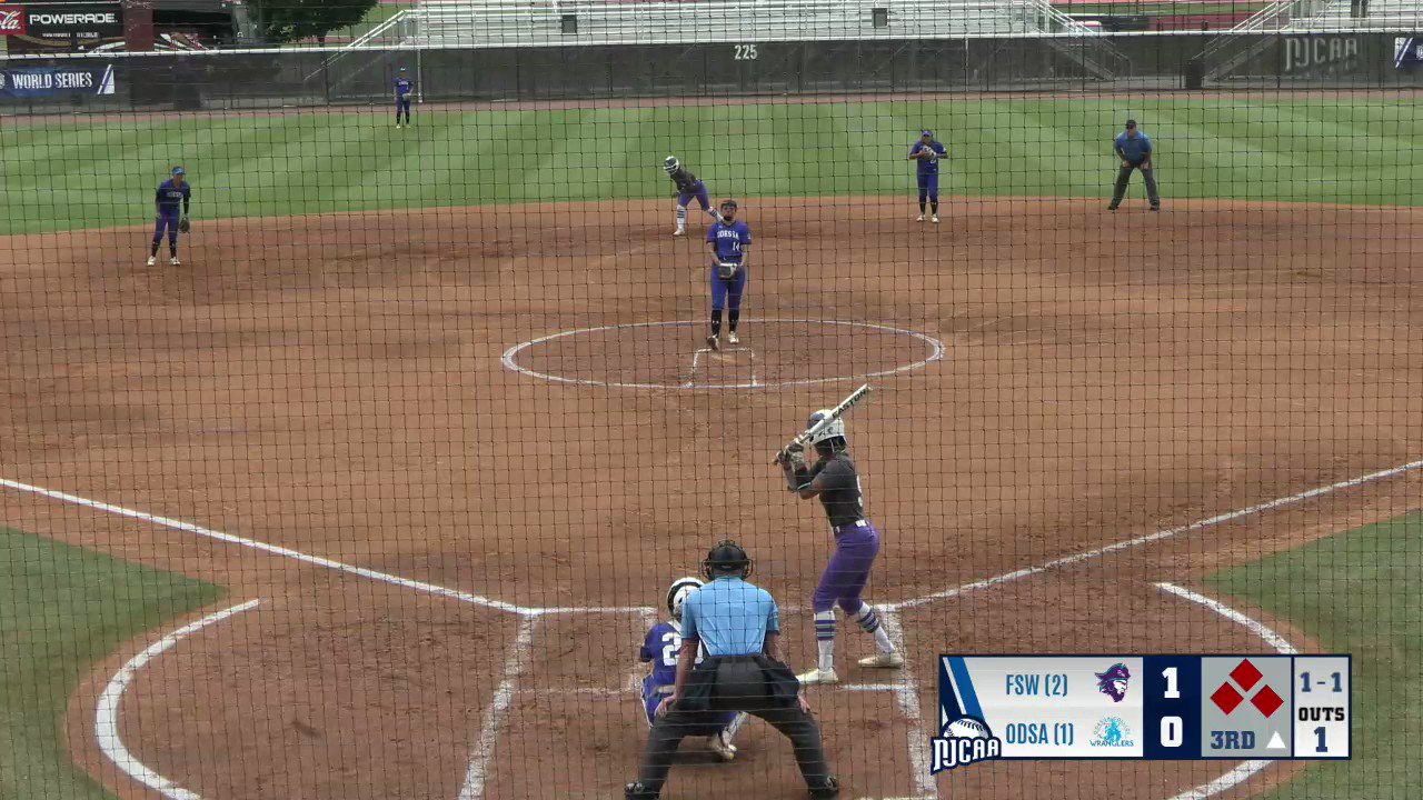 FSW Softball (fswsoftball) / Twitter