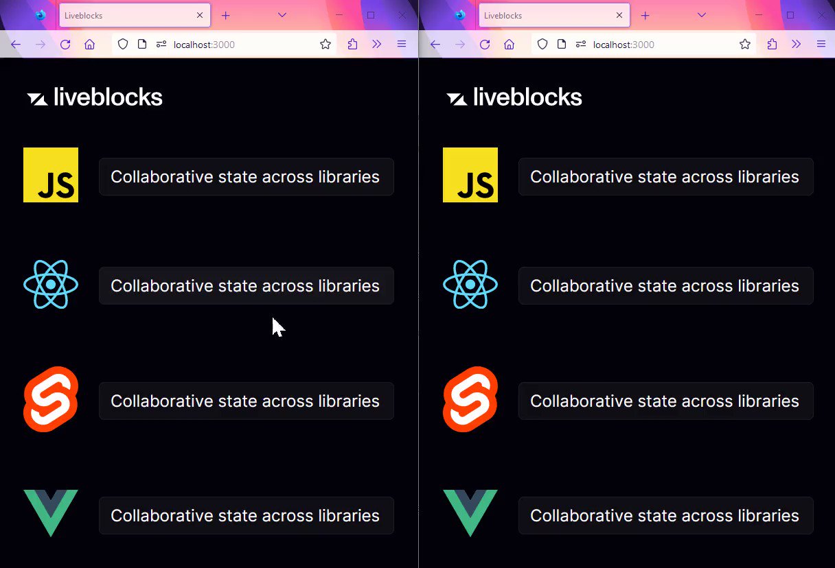 Chris Nicholas on Twitter "Share state between different JS libraries