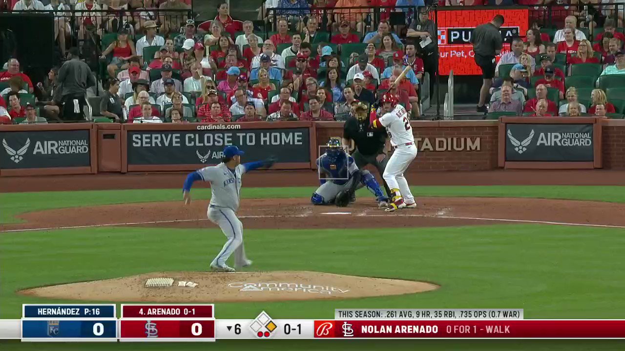 Cardinals Nolan Arenado GIF - Cardinals Nolan Arenado Goldy