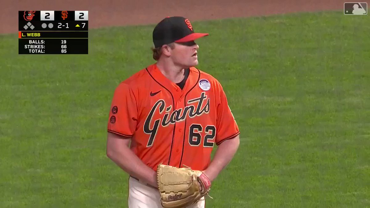 MLB Pipeline on Twitter "Gunnar Henderson's hardesthit ball of 2023