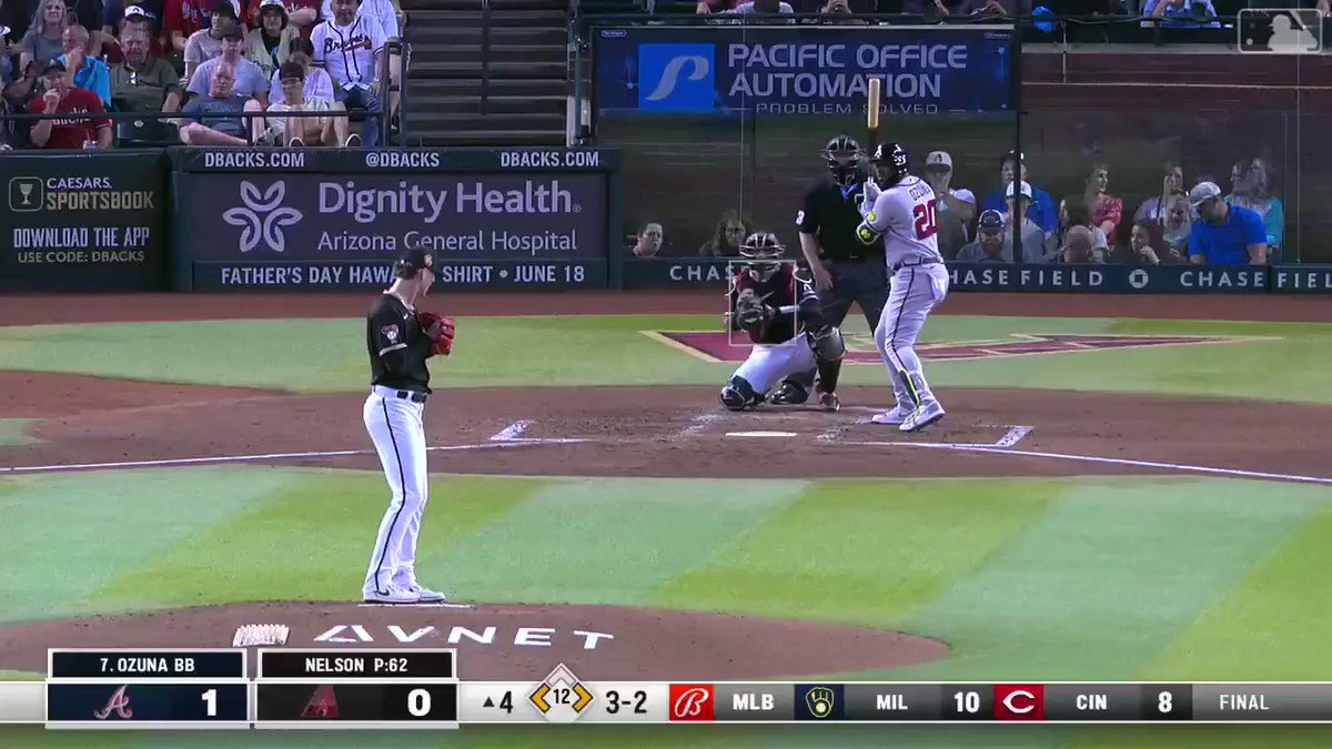 Atlanta Braves on Twitter "Adding on! ForTheA"