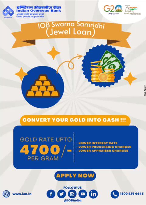Gold loan per gram outlet