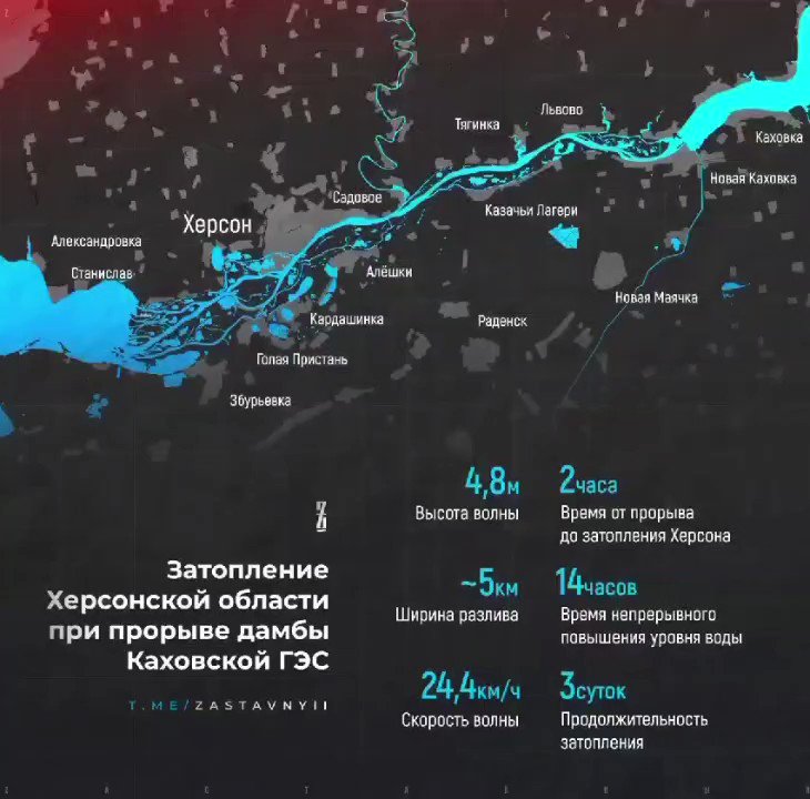 Uncle Jackson on Twitter "This is an approximate flood map. Russians