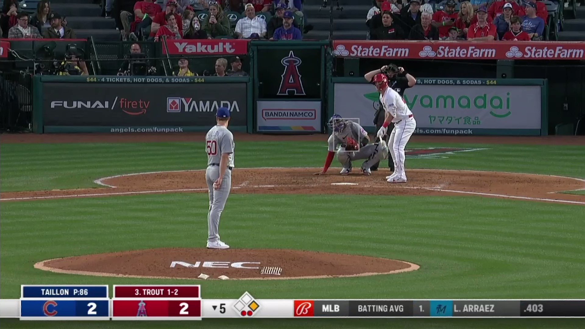 [分享] 今日大谷翔平