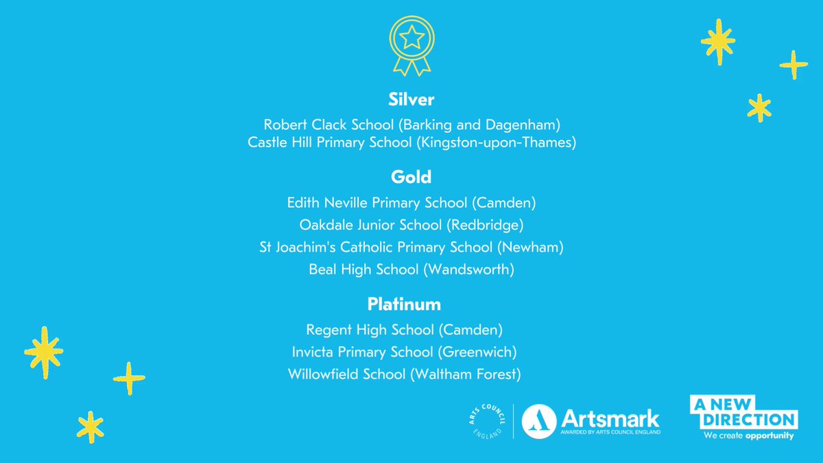 willowfield-on-twitter-rt-a-new-direction-full-list-of-schools