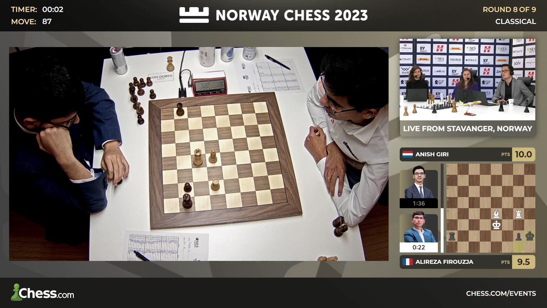 The chess games of Alireza Firouzja