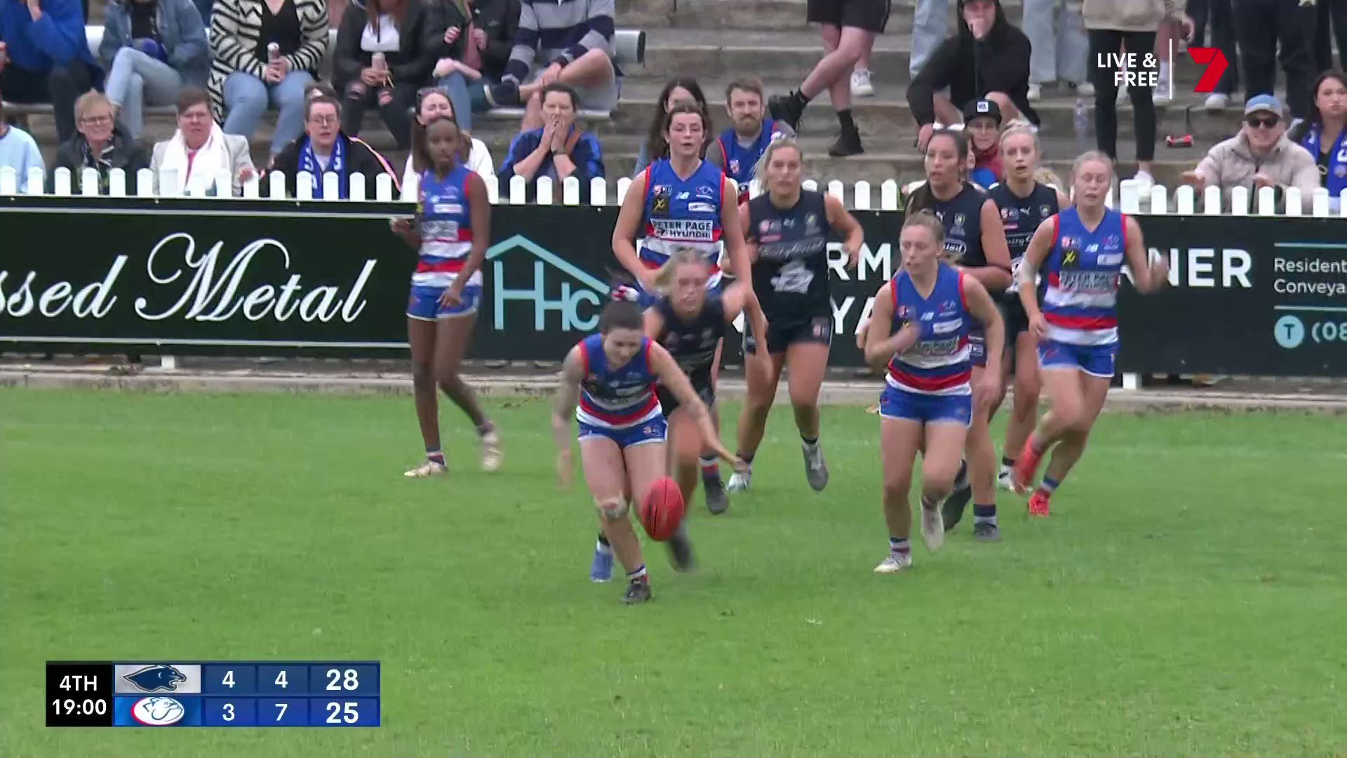 SANFL (SANFL) / Twitter