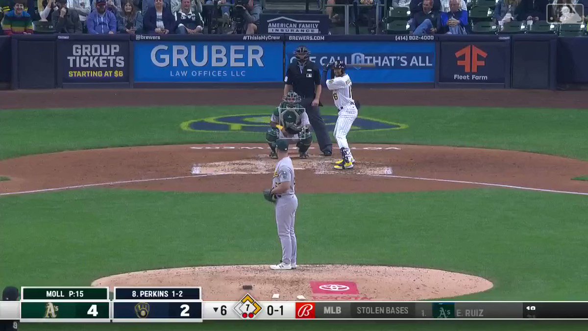 Milwaukee Brewers On Fire: 7 1 Win – Double Digit Winning Streak! - 2ujppbe