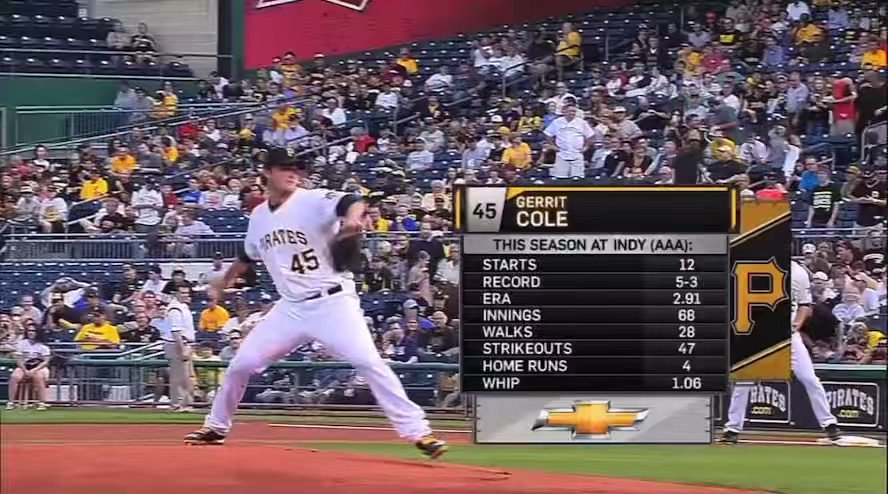 RT @DonChed54: Gerrit Cole’s debut was absolutely electric.
10 years ago today. https://t.co/GjQnpG8H8h