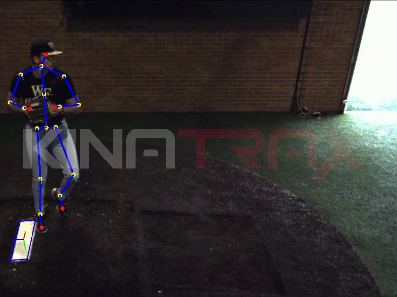 KinaTrax on Twitter "Who will be in the next group of collegiate