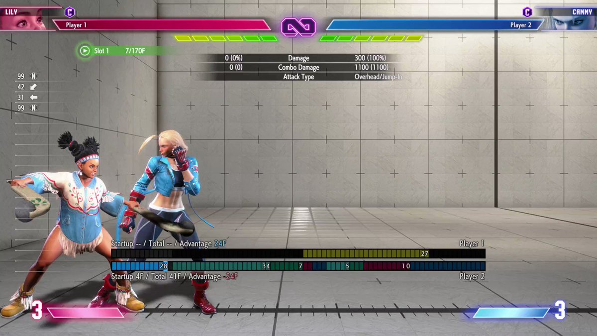 Rikir on Twitter "SF6_Cammy off of any deep jump in you can fuzzy
