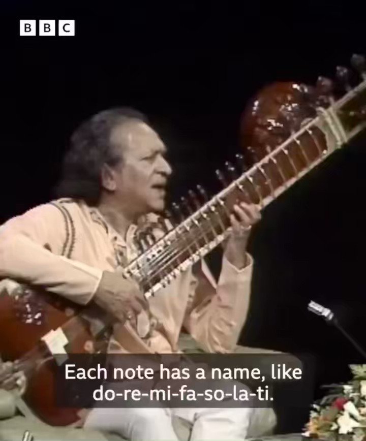 Peps on Twitter "RT larwoolf Thanks to BBCArchive "This is how the