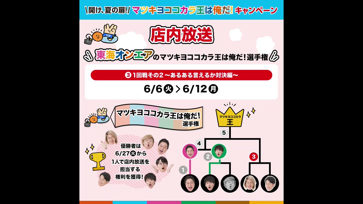 国内発送 東海オンエア マスキングテープ 4個 マツキヨ ココカラ