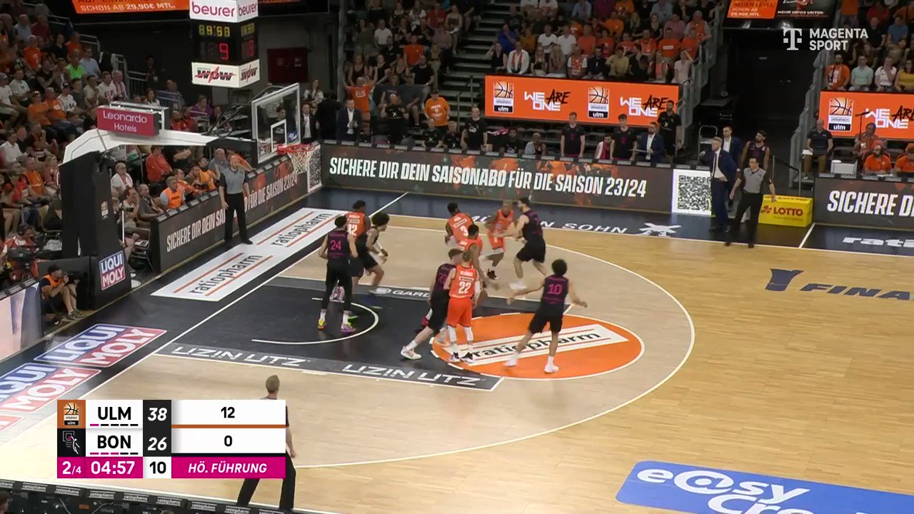 Tabela de Ferro - Basquete Europeu on X: RATIOPHARM ULM VARRE A