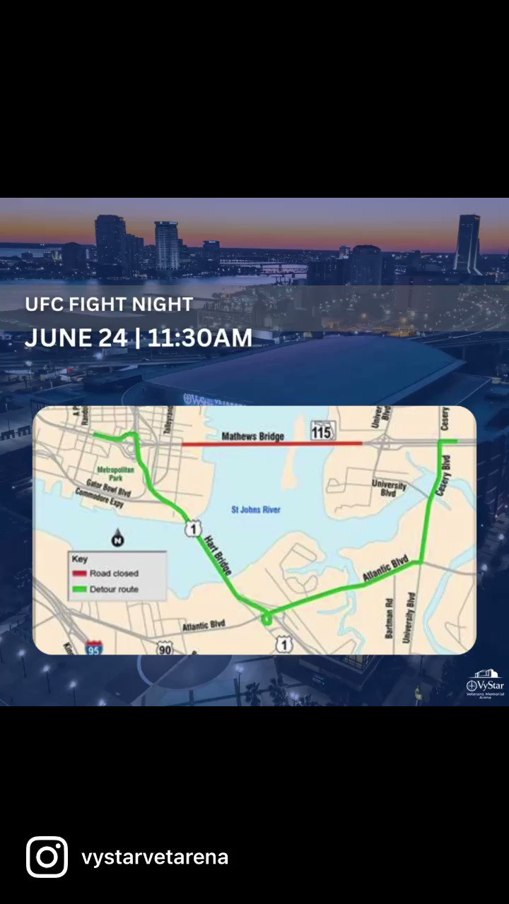 VyStar Veterans Memorial Arena on Twitter "The final face offs go down