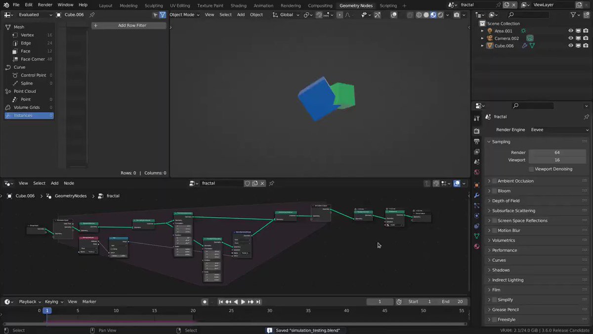 80 level on twitter blender 3 6 lts has been officially released