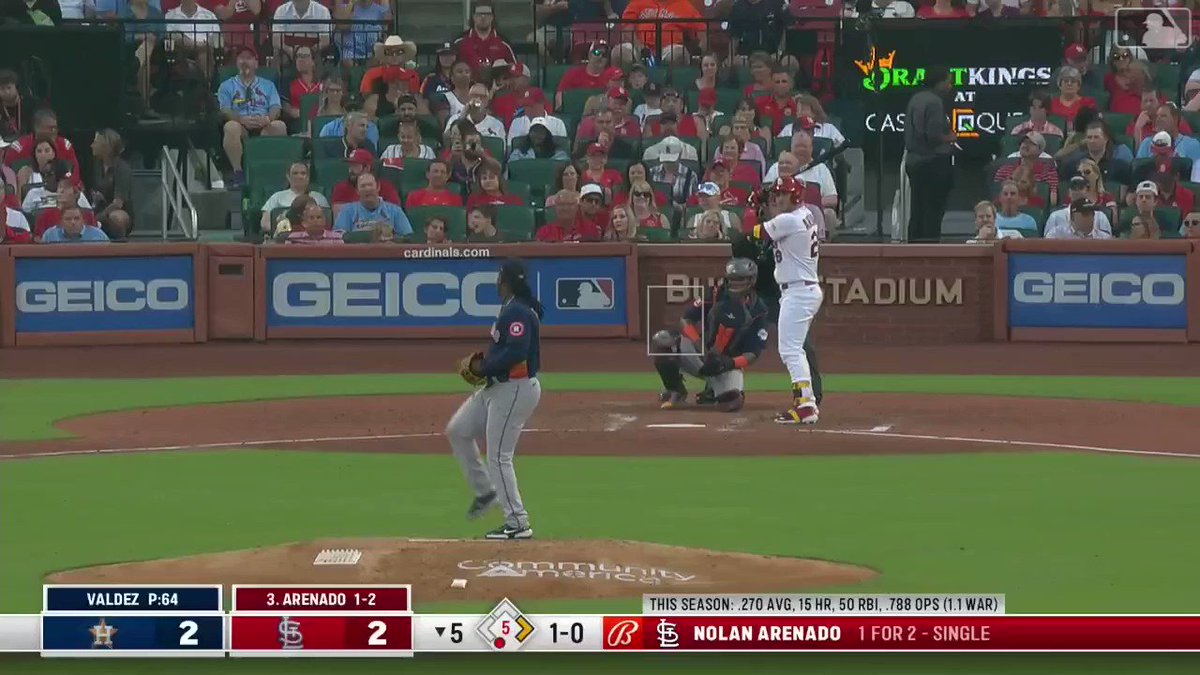 St. Louis Cardinals on Twitter "Goahead RBI double Advance to third