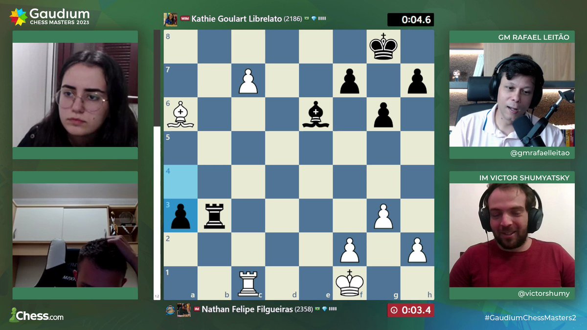 Gaudium Chess Masters: Final