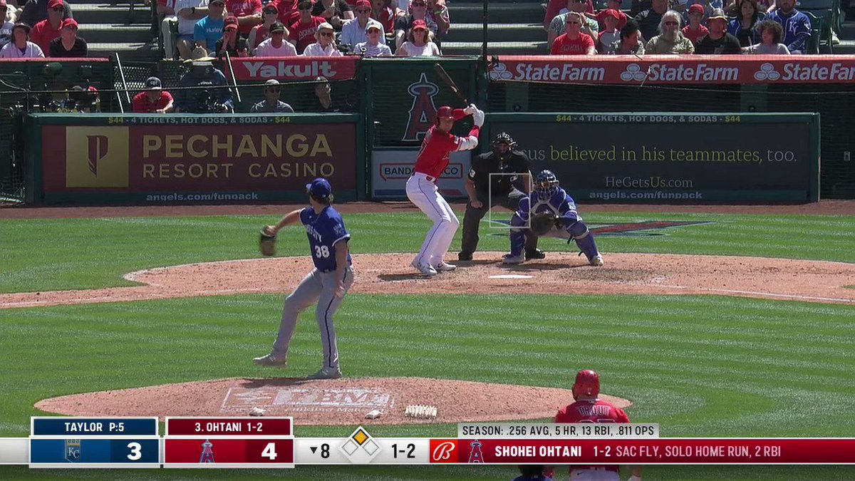 大谷翔平 ¹⁷ ⚾️Ohtani Shohei ¹⁷ on Twitter "RT CodifyBaseball Average