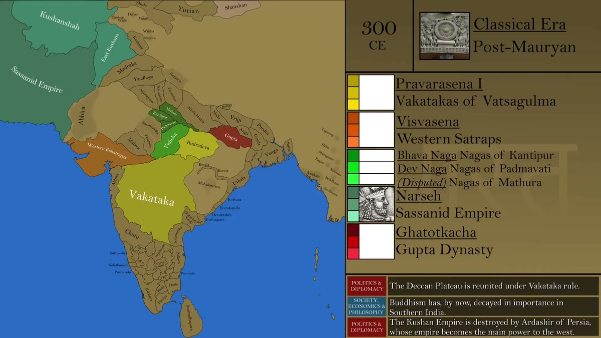 RT @_Charioteer: Rise of Gupta Empire ( 300-600 AD ) https://t.co/ht1KwoNpnZ