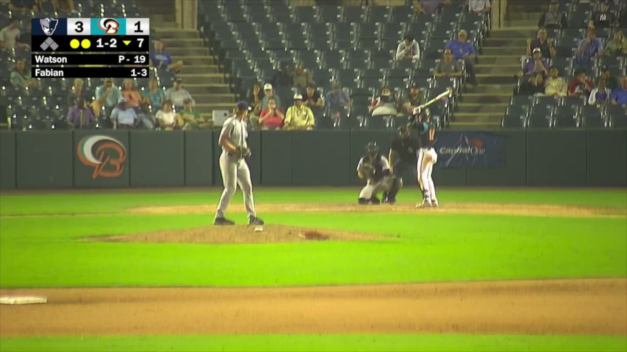 Dugout Station on Twitter "RHP Danny Watson Patriots (AA) Watson is 6