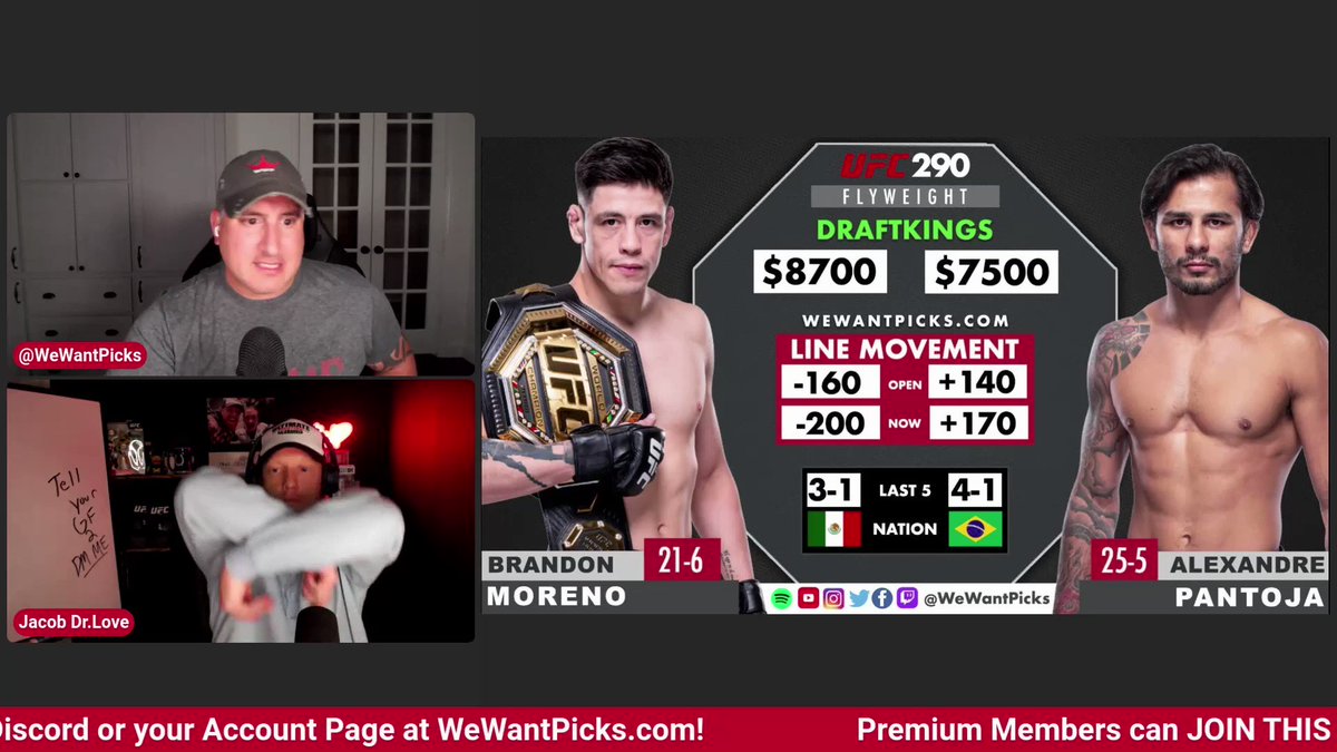 Brandon Moreno (@theassassinbaby) vs. Alexandre Pantoja (@pantojamma) Picks, Predictions, Bets and @DraftKings Plays…

#UFC290 #MMATwitter #WeWantPicks @ufc https://t.co/RAtLAMoGDD https://t.co/W4rrj0JICv