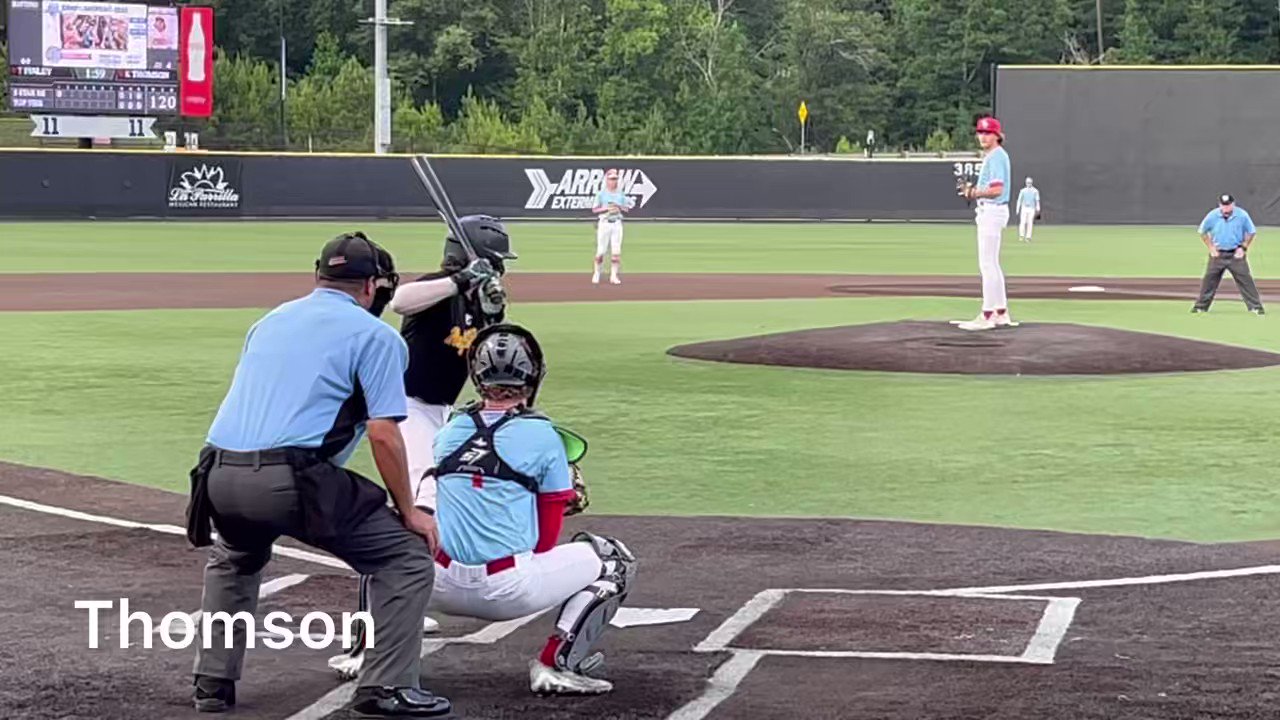 Top Tier Indiana 15U American (2026) on Twitter "6’4 190lb RHP kellen