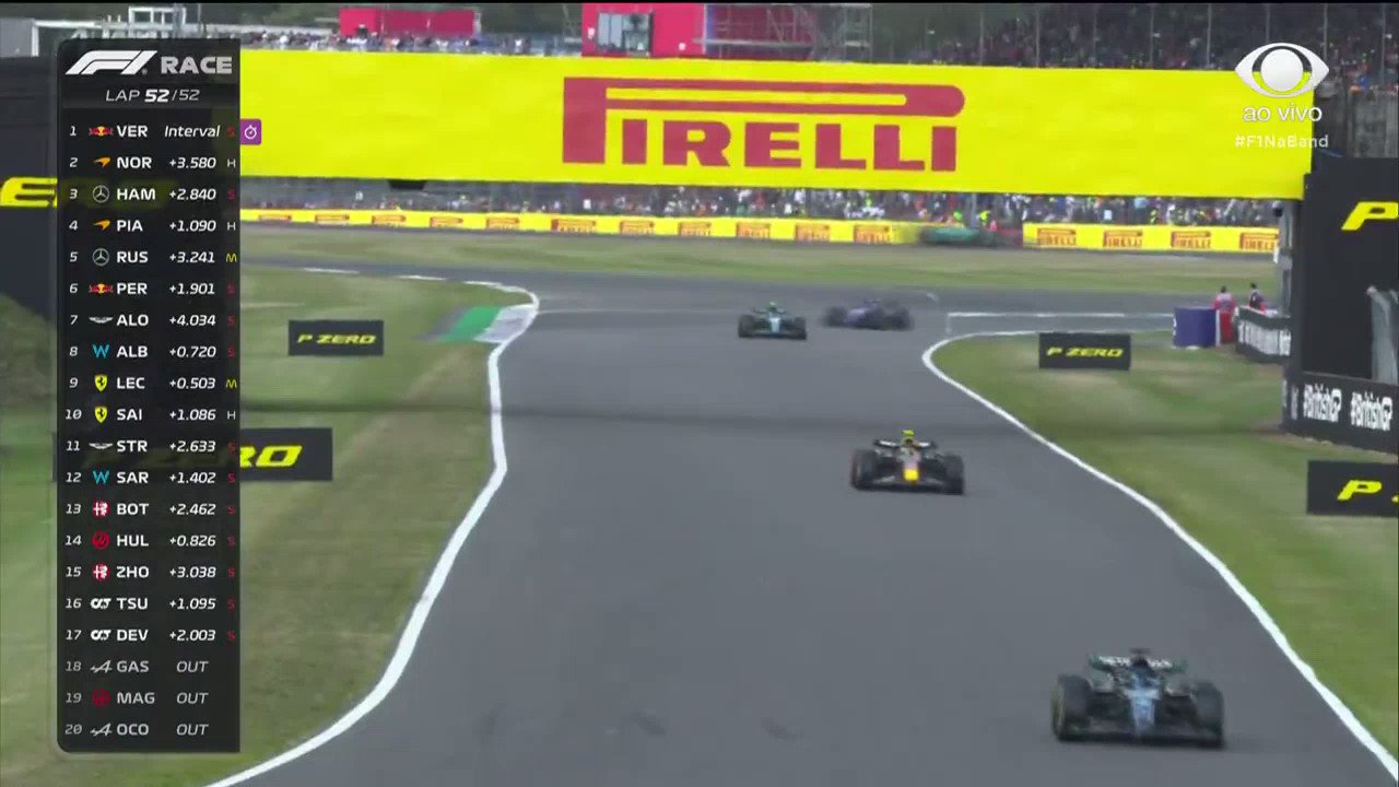 F1: Verstappen vence em Silverstone; Norris e Hamilton completam pódio