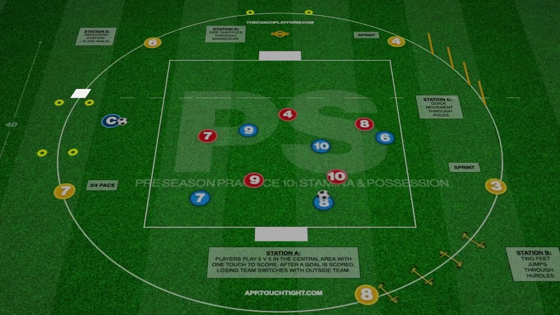 touchtight-coach-on-twitter-4-week-pre-season-coaching-plan-for