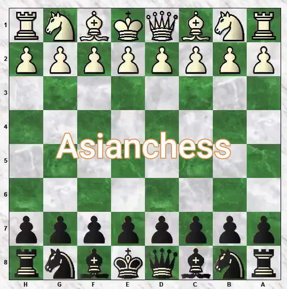 Asian Chess Federation on Twitter 