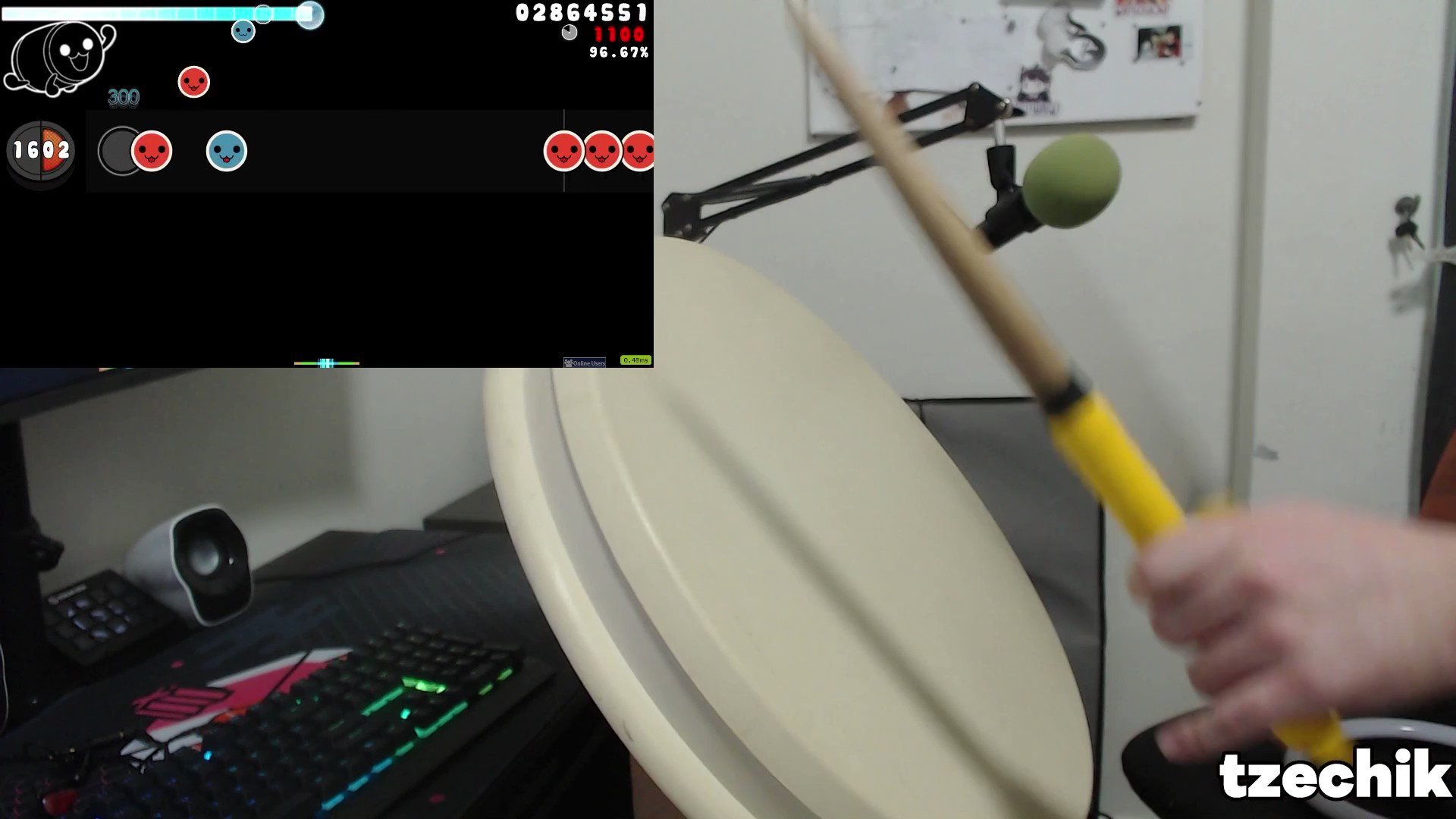 GG | tzechi on X: