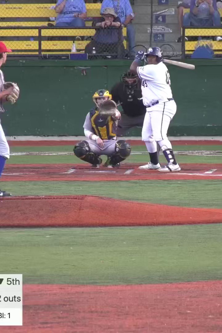 WBU Baseball on Twitter "Arturo Disla joined the fun, an absolute