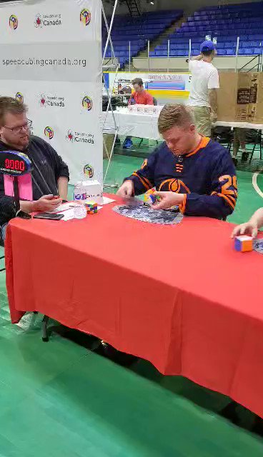 Rubik's x Speedcubing Canada All-Stars 2023