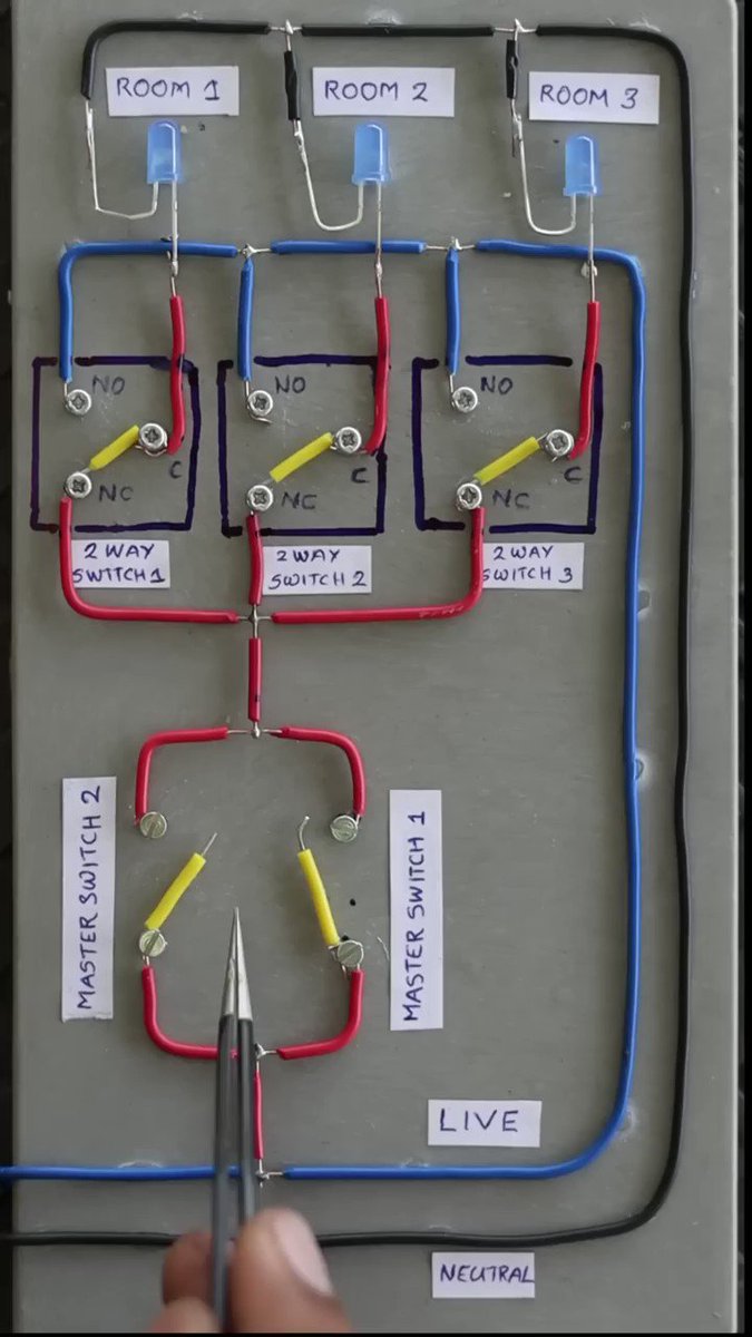 Electrical Knowledge on Twitter: 