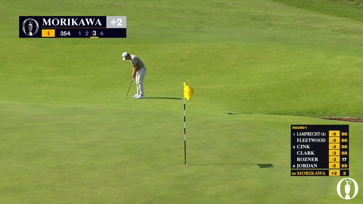 RT @TheOpen: A raking putt from @collin_morikawa.

An even better celebration. https://t.co/oqygW5vIyq