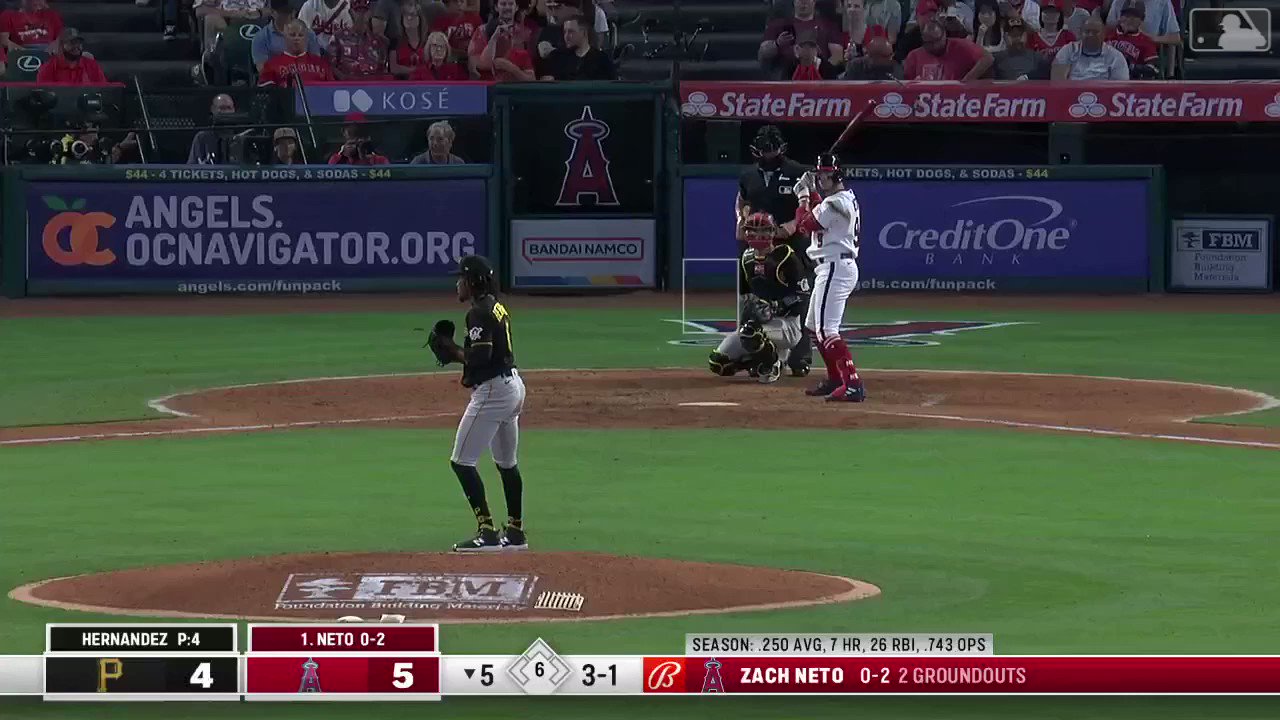 Neto'S Leadoff Performance: A Must See For Baseball Fans! - 0h57pe6