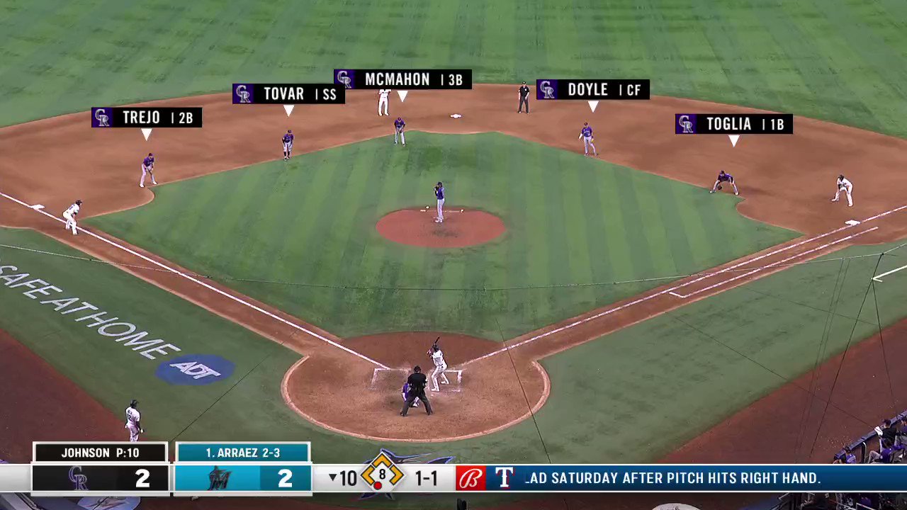 [分享] Luis Arraez穿越佈陣的再見安打